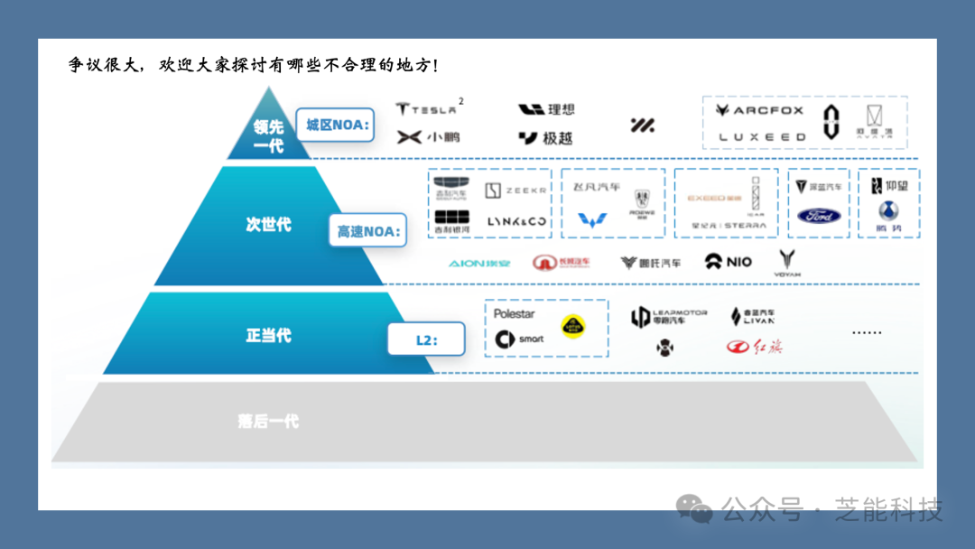 智能驾驶基本概念定义 中国智能驾驶格局分析