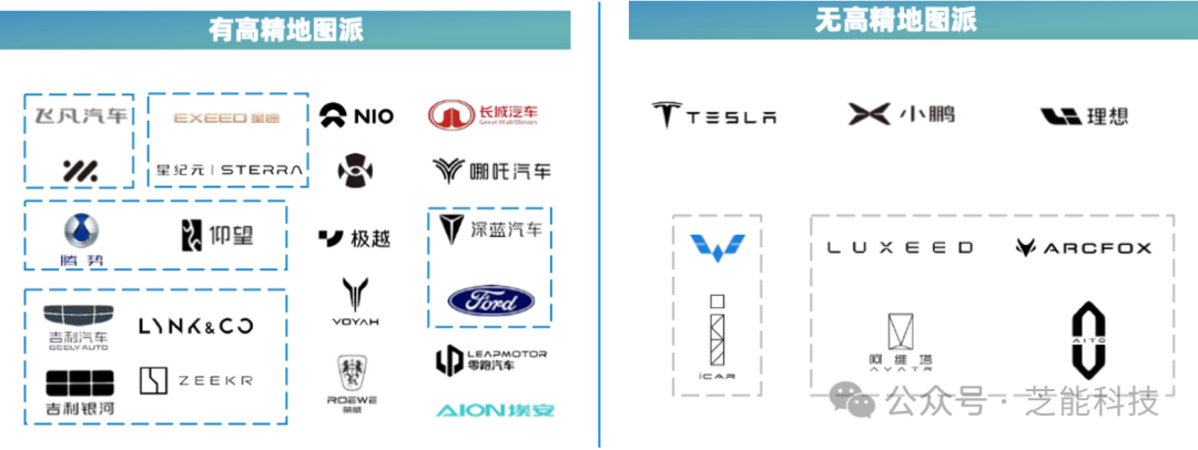 智能驾驶基本概念定义 中国智能驾驶格局分析(图2) 智能驾驶基本概念定义 中国智能驾驶格局分析(图2)