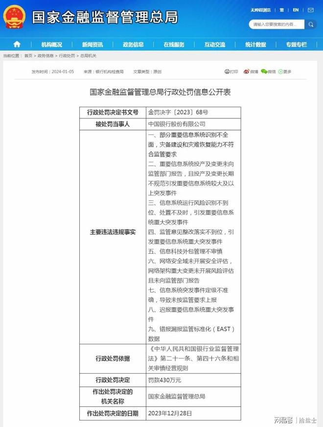 信息安全与合规压力并存中国银行2023年年报未提“绿洲工程”(图2)