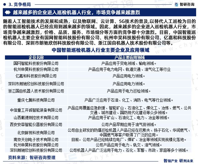 智研咨询发布：2024年中国智能巡检机器人行业市场深度分析报告(图5)