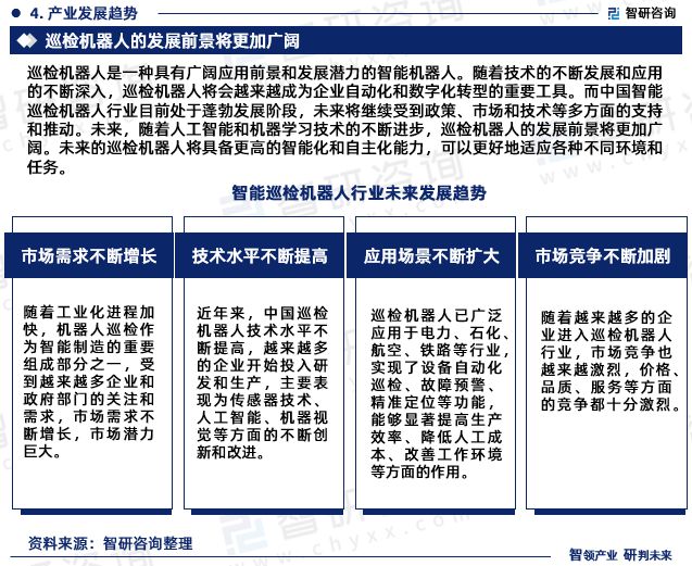 智研咨询发布：2024年中国智能巡检机器人行业市场深度分析报告(图6)