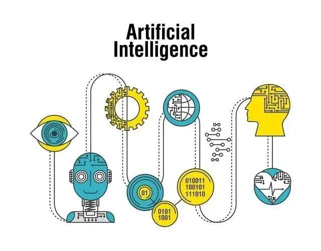 2023 AI 指数 读懂人工智能研究热点与趋势(图12)