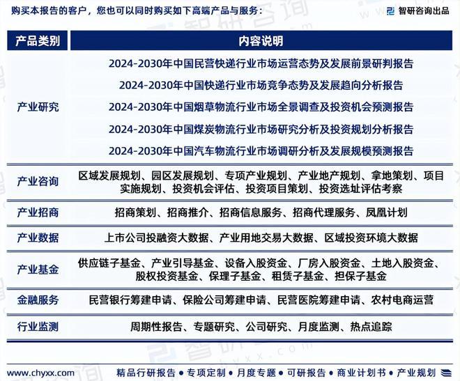 2024版中国智能物流行业发展现状及投资前景研究(智研咨询)(图7) 2024版中国智能物流行业发展现状及投资前景研究(智研咨询)(图7)
