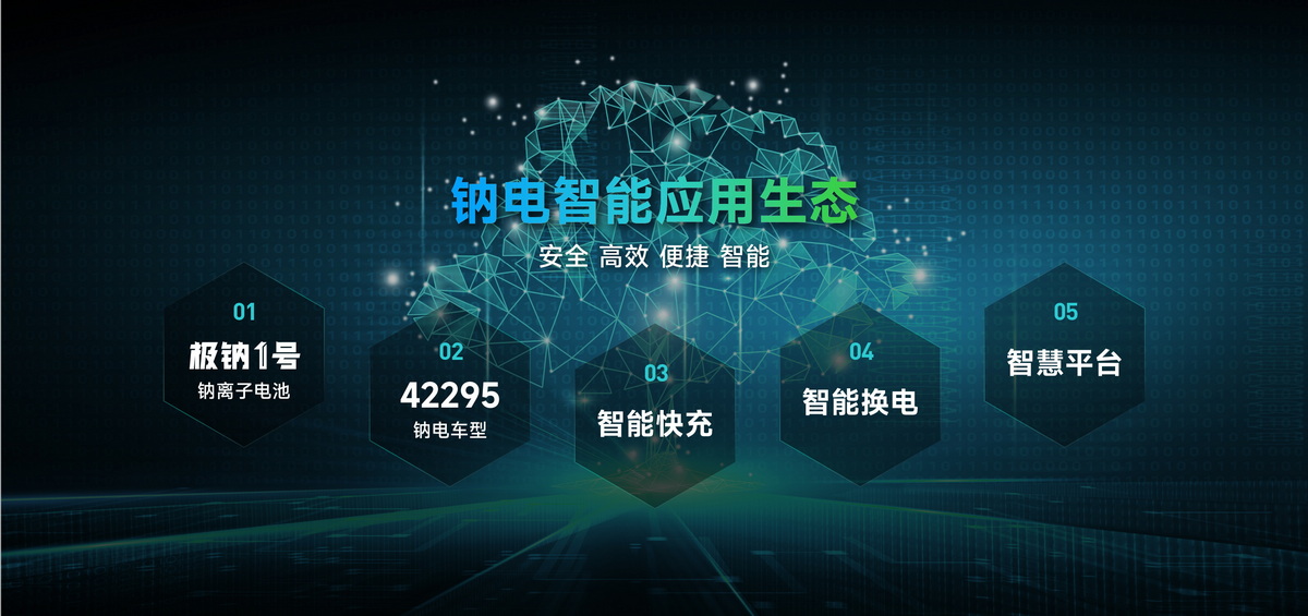 从科技创新到安全生态:雅迪塑造电动两轮车产业新未来(图3) 从科技创新到安全生态:雅迪塑造电动两轮车产业新未来(图3)