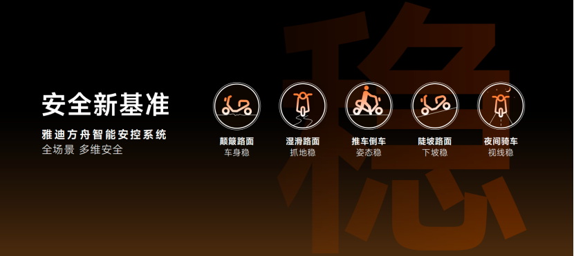 从科技创新到安全生态:雅迪塑造电动两轮车产业新未来(图4) 从科技创新到安全生态:雅迪塑造电动两轮车产业新未来(图4)