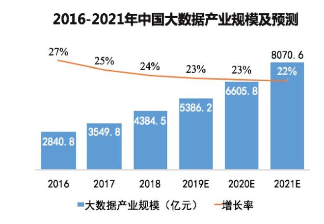 我国智能化领先全世界?美专家:中国将在2025年赶超美国(图4) 我国智能化领先全世界?美专家:中国将在2025年赶超美国(图4)