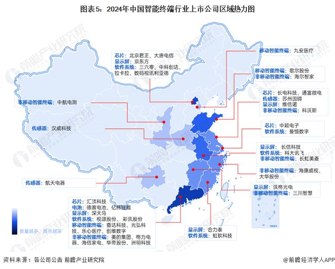 【最全】2024年中国智能终端行业上市公司全方位对比(附业务布局汇总、业绩对比、业务规划等)