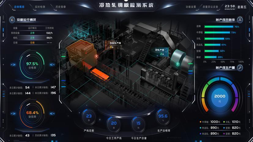 一块钢的“数字之旅”(图6)